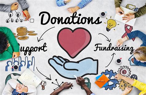 Find a Charity & Donate Online .